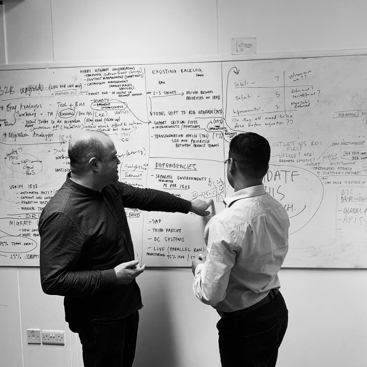 Photograph showing a Workshop run by Eleven Eleven to gain insights into the solution architecture approach in progress. Whiteboard mapping.