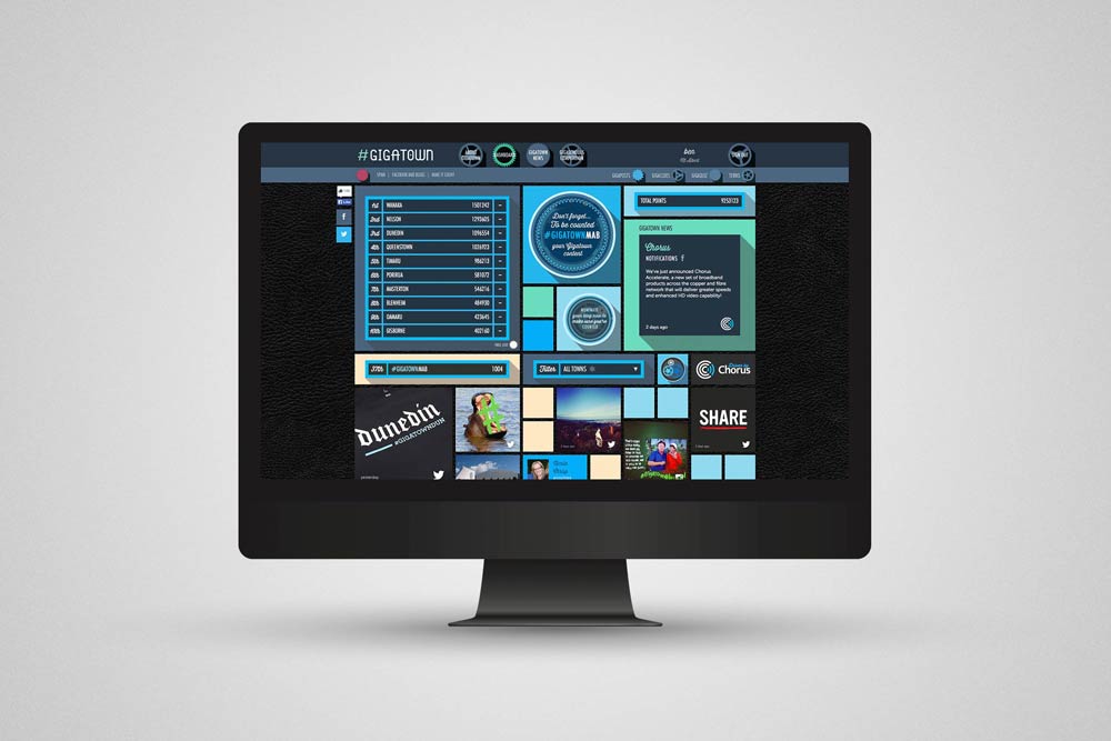 Gigatown Website Dashboard